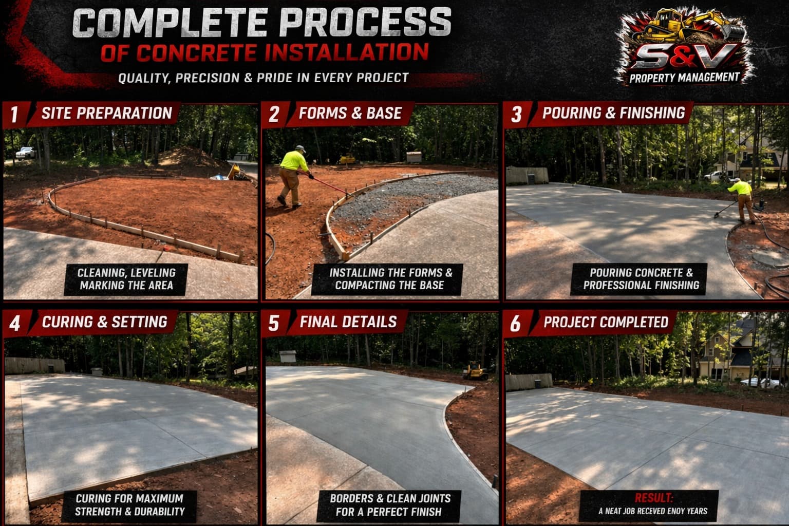 S&V Property Management complete concrete installation process — 6 steps
